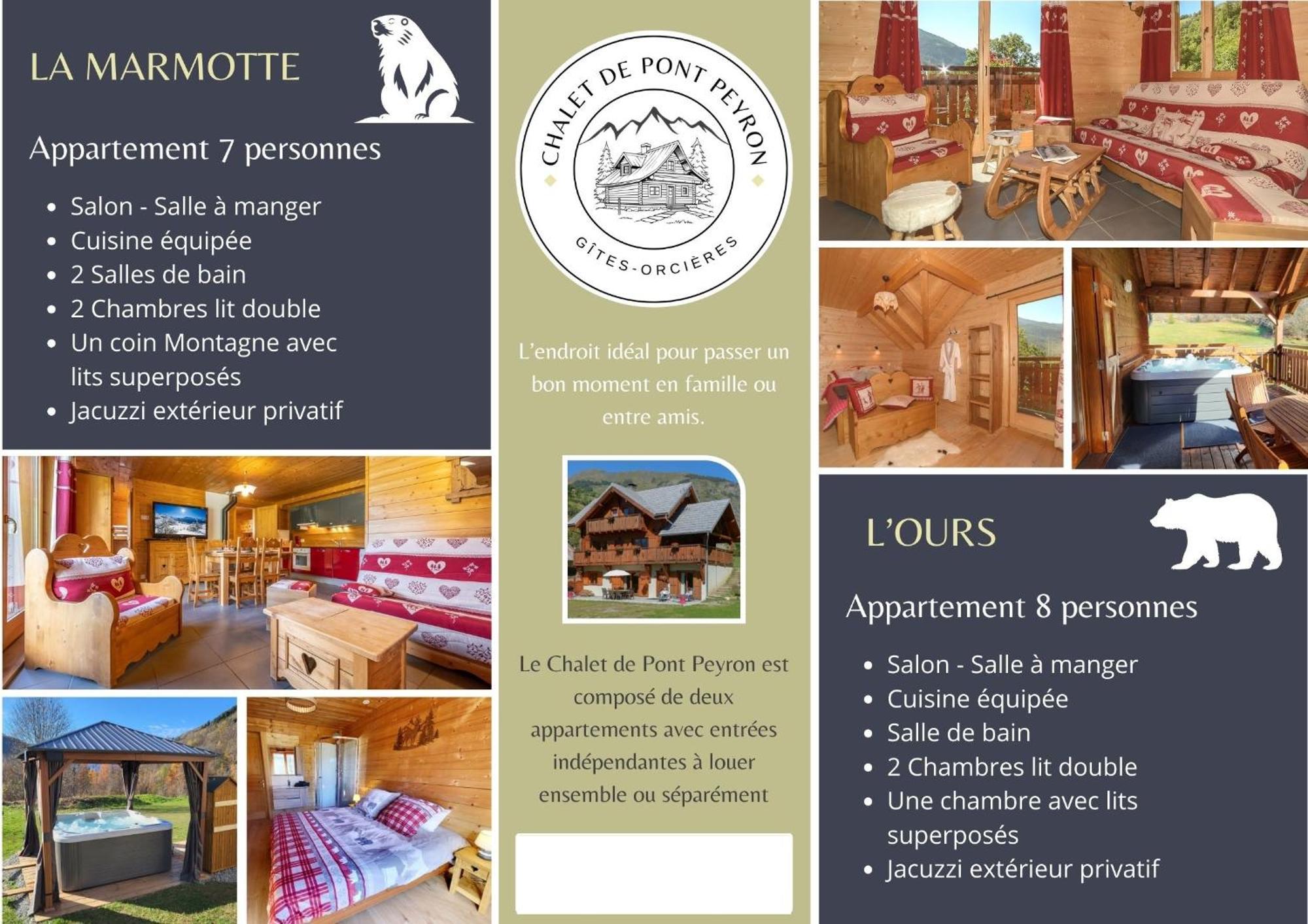 Chalet De Pont Peyron L'Ours Orcieres Exterior photo
